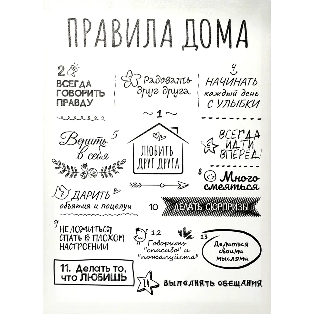 Фото Картина на холсте Правила дома 50x70 см цвет белый Фото Картина на холсте Правила дома 50x70 см цвет белый