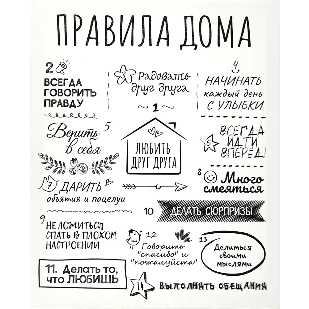 Фото Картина на холсте Правила дома 40x50 см цвет белый Фото Картина на холсте Правила дома 40x50 см цвет белый