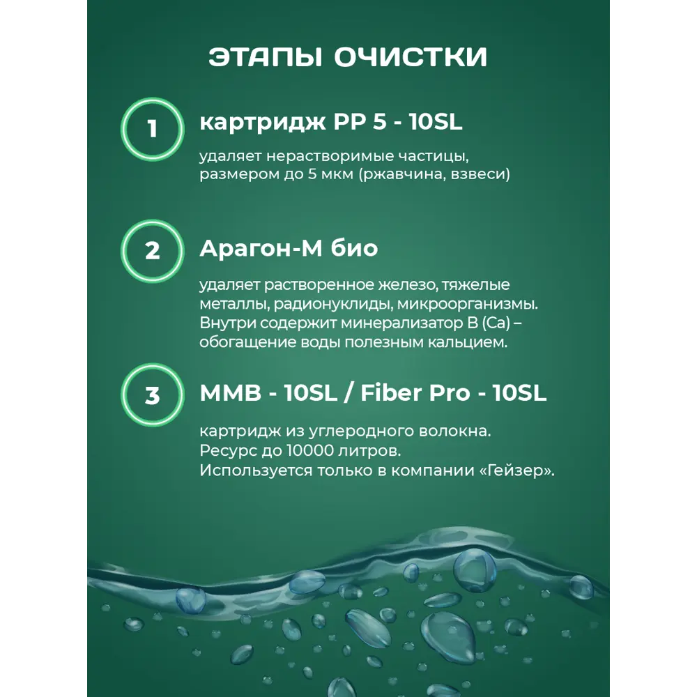 Фото 3 Фильтр для воды Гейзер Био 311 под мойку с краном Фото 3 Фильтр для воды Гейзер Био 311 под мойку с краном