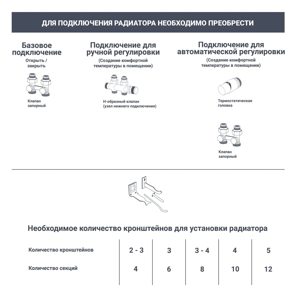 Фото 8 Радиатор секционный Royal Thermo Biliner RTBNSVR35012 350/87 12 секций нижнее правое подключение биметалл черный Фото 8 Радиатор секционный Royal Thermo Biliner RTBNSVR35012 350/87 12 секций нижнее правое подключение биметалл черный