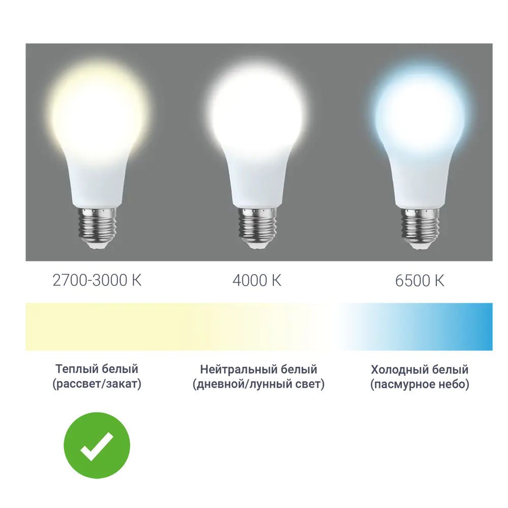 Фото 2 Лампа умная светодиодная Osram Smart Plus E27 220-240 В 6 Вт шар большой тонированная 430 лм, теплый белый свет Фото 2 Лампа умная светодиодная Osram Smart Plus E27 220-240 В 6 Вт шар большой тонированная 430 лм, теплый белый свет