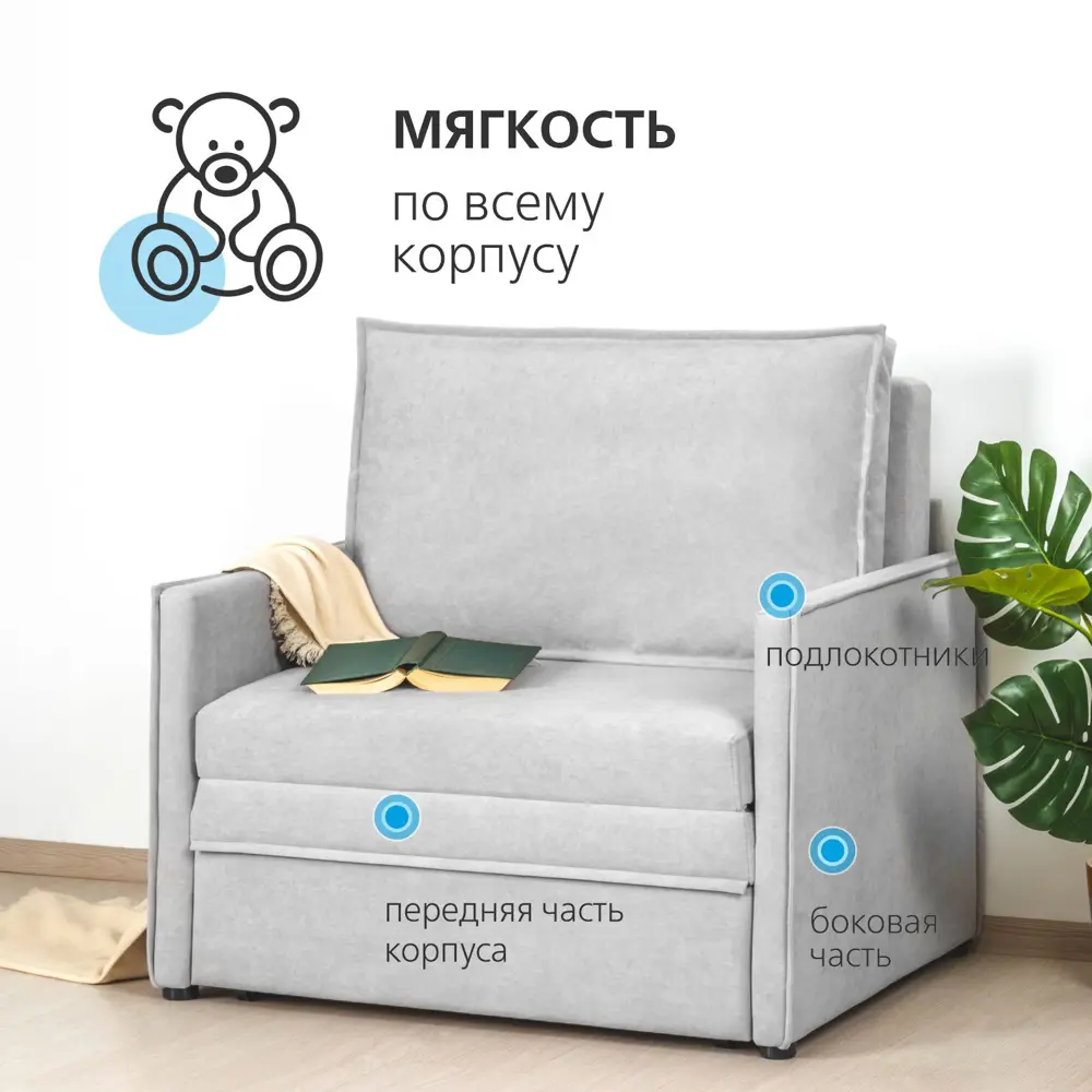Фото 3 Кресло Моби смоук 04.01 99x93x81 см ЛДСП цвет светло-серый Фото 3 Кресло Моби смоук 04.01 99x93x81 см ЛДСП цвет светло-серый