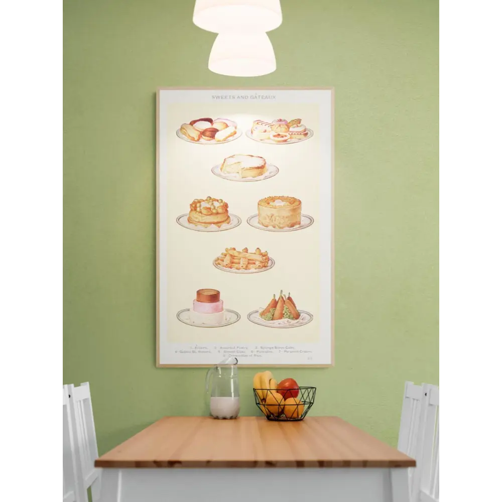 Фото 2 Постер в раме Просто Постер "Еда - Десерты" 50x40 см Фото 2 Постер в раме Просто Постер "Еда - Десерты" 50x40 см