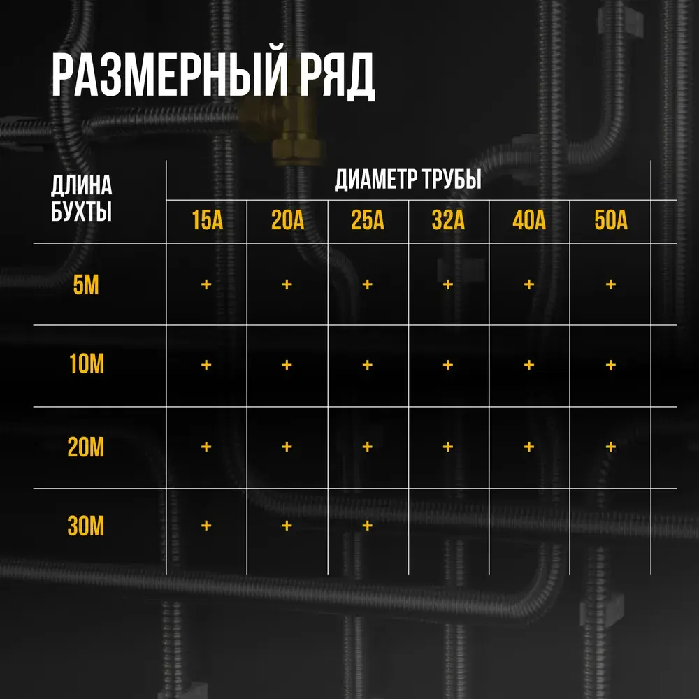 Фото 3 Металлорукав Stahlmann SS304 D15 мм 10 м цвет слоновая кость Фото 3 Металлорукав Stahlmann SS304 D15 мм 10 м цвет слоновая кость
