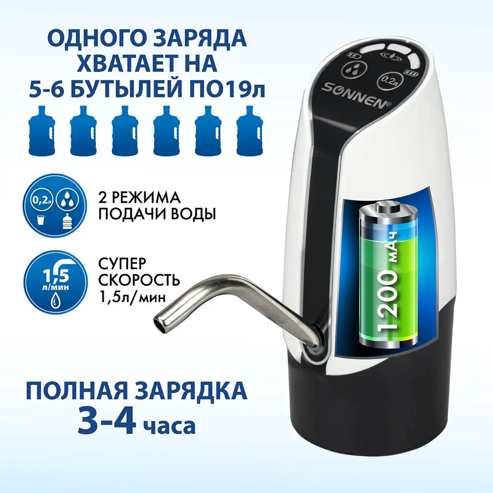 Фото 19 Помпа для воды электрическая Sonnen Ewd152w