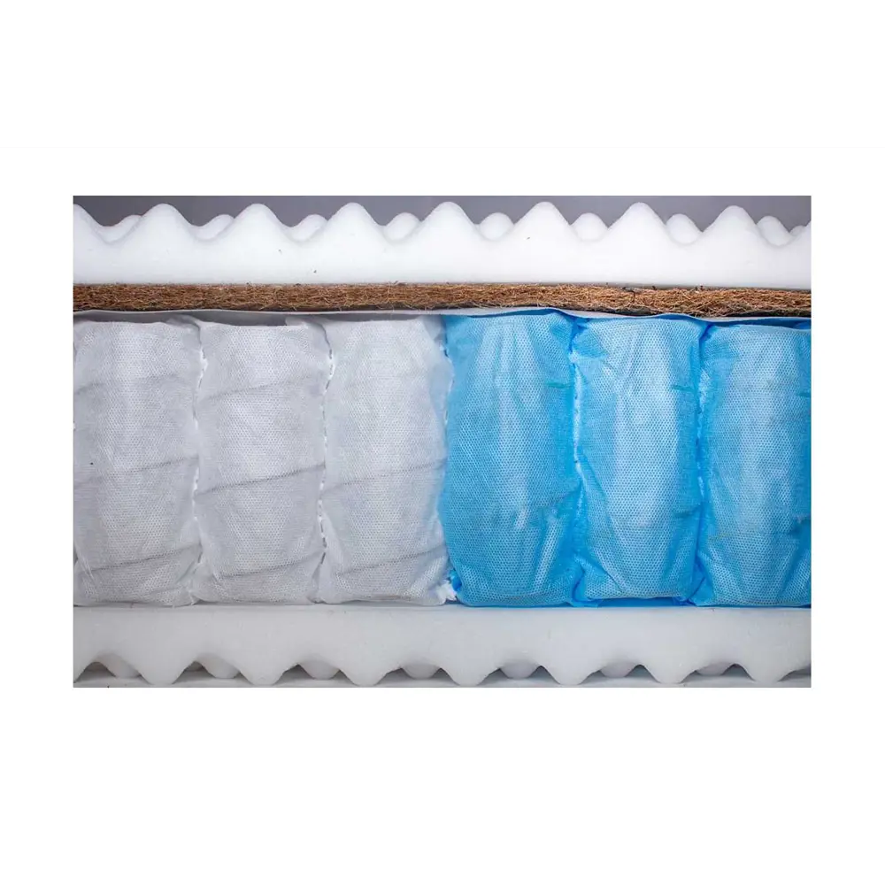 Фото 8 Матрас Dreamline Mix Foam Smart Zone 200x220 см, независимый пружинный блок, двуспальный Фото 8 Матрас Dreamline Mix Foam Smart Zone 200x220 см, независимый пружинный блок, двуспальный