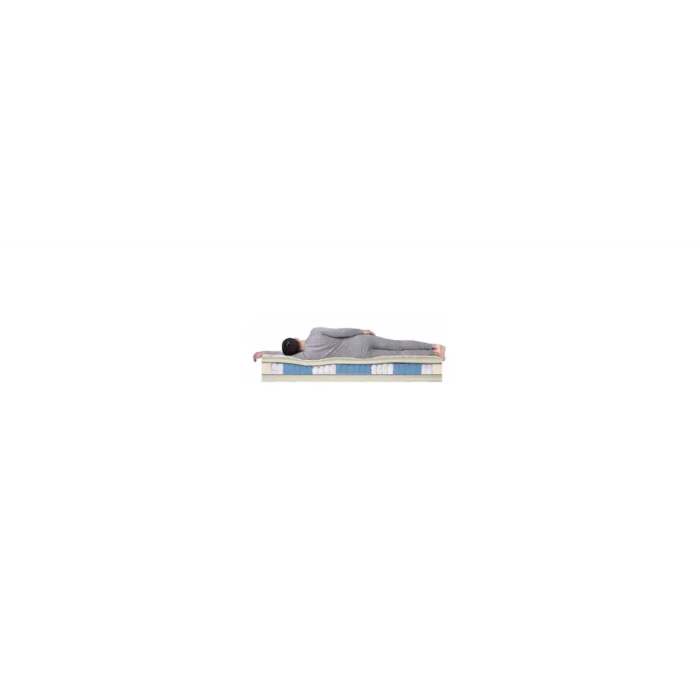 Фото 4 Матрас Dreamline Prime Smart Zone 160x180 см, независимый пружинный блок, двуспальный, латексный Фото 4 Матрас Dreamline Prime Smart Zone 160x180 см, независимый пружинный блок, двуспальный, латексный