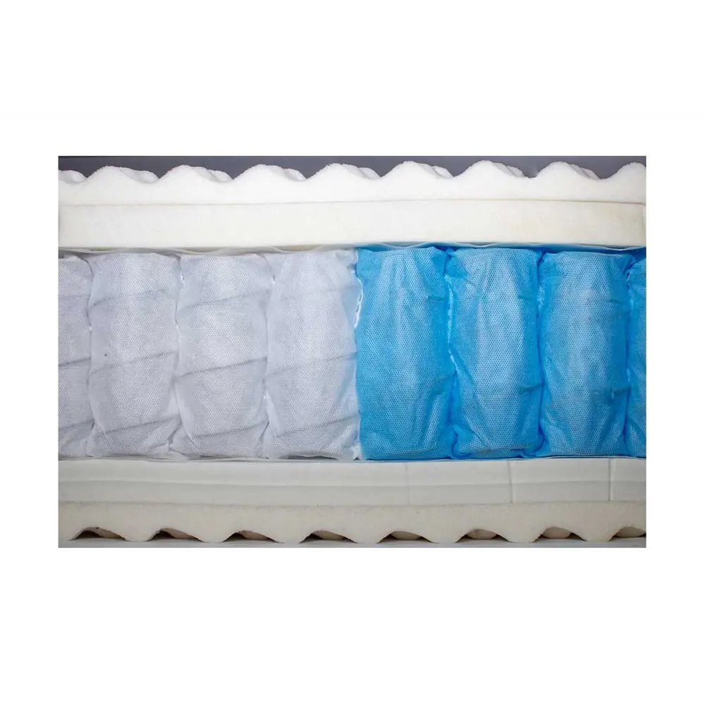 Фото 6 Матрас Dreamline Prime Smart Zone 160x180 см, независимый пружинный блок, двуспальный, латексный Фото 6 Матрас Dreamline Prime Smart Zone 160x180 см, независимый пружинный блок, двуспальный, латексный
