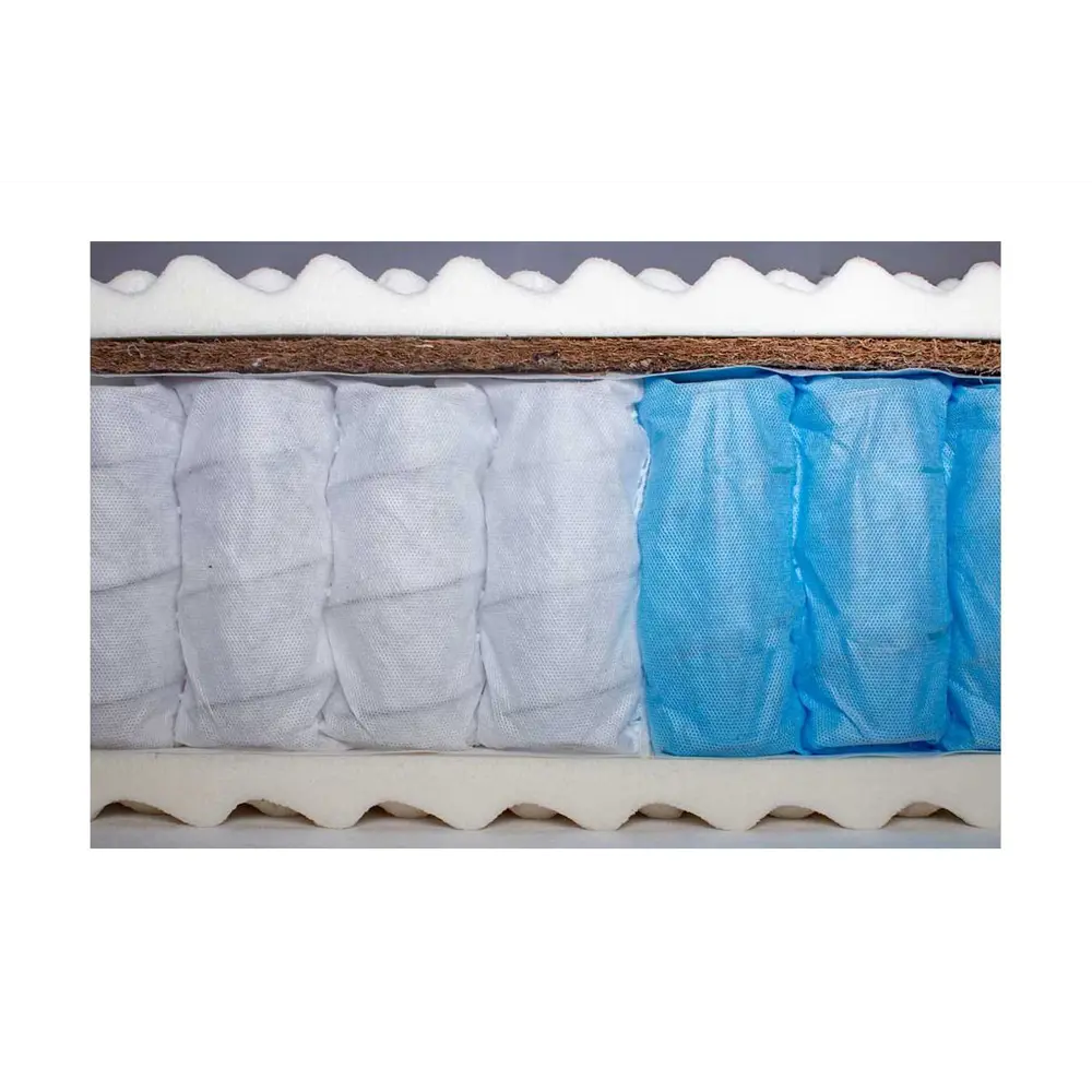 Фото 8 Матрас Dreamline Soft Smart Zone 140x195 см, независимый пружинный блок, двуспальный, латексный Фото 8 Матрас Dreamline Soft Smart Zone 140x195 см, независимый пружинный блок, двуспальный, латексный