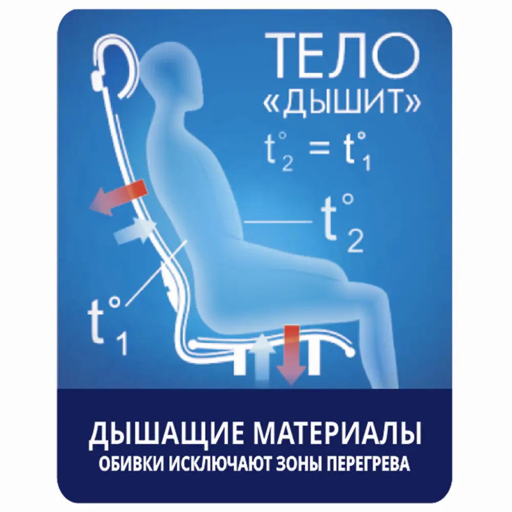 Фото 8 Офисное кресло Метта Su-b-8 прочный сетчатый материал цвет черный/хром Фото 8 Офисное кресло Метта Su-b-8 прочный сетчатый материал цвет черный/хром