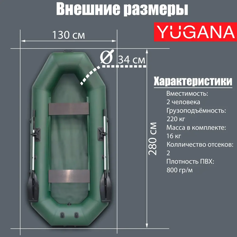 Фото 2 Лодка Yugana 4449563 S-280 цвет олива Фото 2 Лодка Yugana 4449563 S-280 цвет олива
