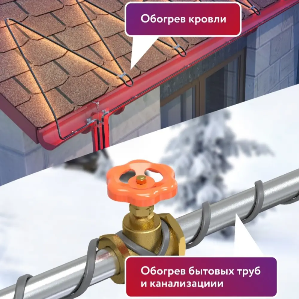 Фото 3 Греющий кабель для обогрева труб водостоков и кровли RoofMate-N 2271158 60 м 18 Вт