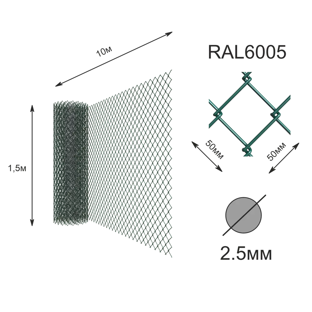 Фото 7 Сетка Рабица ячейка 50x50 мм 1.5x10 м оцинкованная сталь с полимерным покрытием Фото 7 Сетка Рабица ячейка 50x50 мм 1.5x10 м оцинкованная сталь с полимерным покрытием