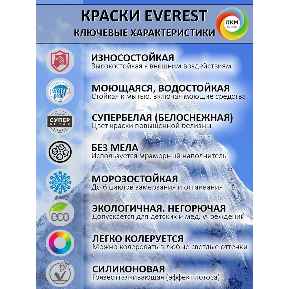 Фото 3 Краска фасадная EVEREST A34-2-15 F 9.40 л цвет белоснежный