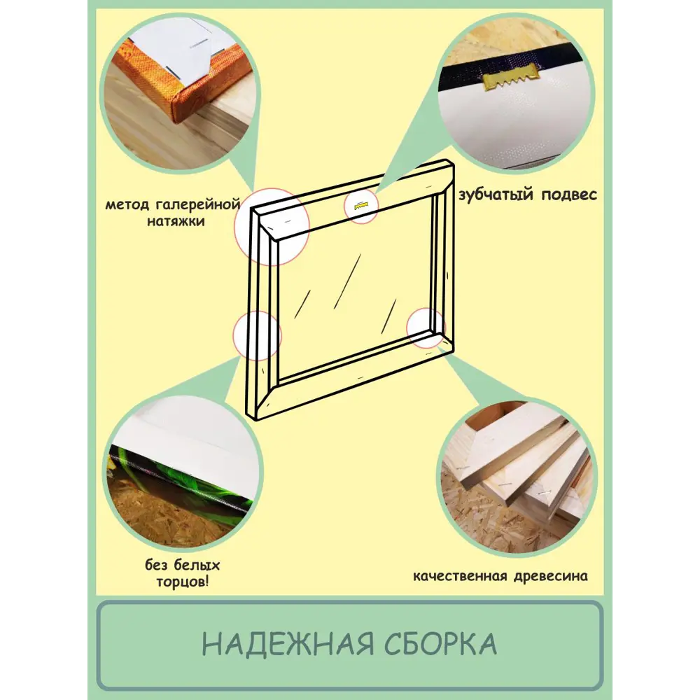 Фото 2 Картина без обрамления Woozzee "Зеленый кот авангард" 40x30 см