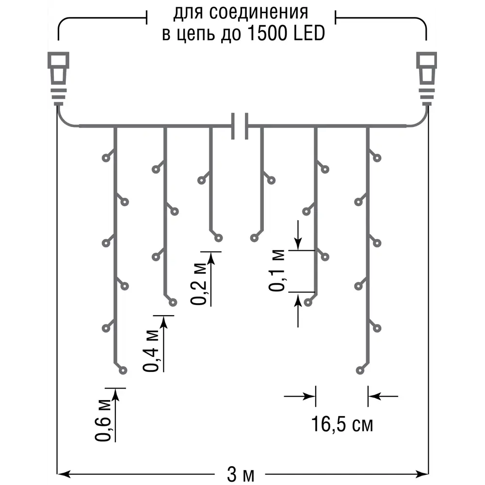 Фото 6 Электрогирлянда уличная Balance бахрома 3х0.6м 72 ламп холодный белый свет Фото 6 Электрогирлянда уличная Balance бахрома 3х0.6м 72 ламп холодный белый свет