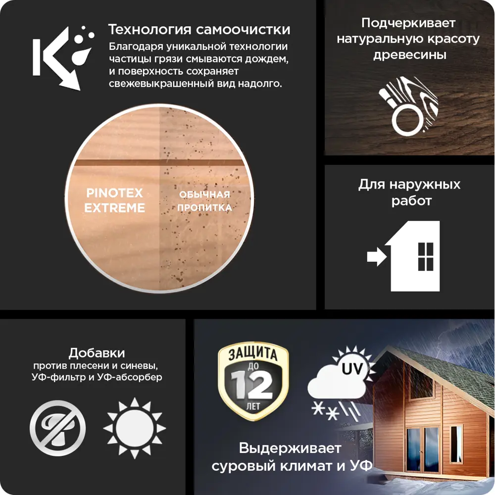 Фото 5 Лазурь для дерева Pinotex цвет калужница 0.9 л Фото 5 Лазурь для дерева Pinotex цвет калужница 0.9 л