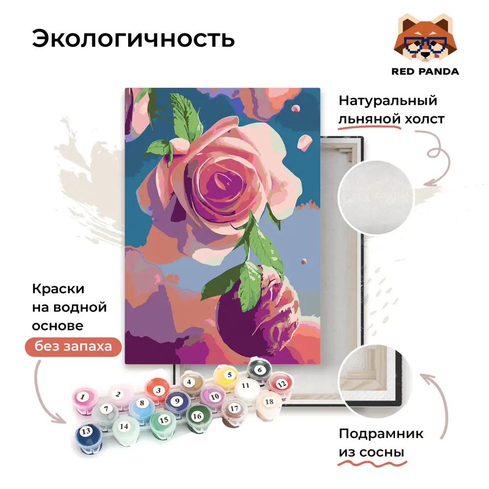 Фото 3 Картина по номерам Red panda Мороженое из Роз 30x40 см Фото 3 Картина по номерам Red panda Мороженое из Роз 30x40 см