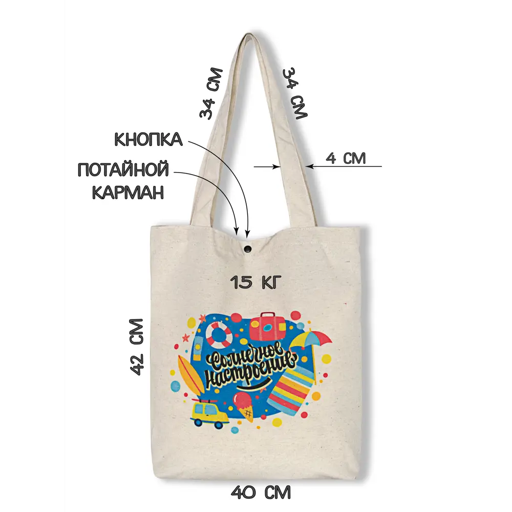 Фото 3 Сумка для покупок Штучки к которым тянутся ручки 40x42 см 3.36 л хлопок и полиэстер цвет темно-синий Фото 3 Сумка для покупок Штучки к которым тянутся ручки 40x42 см 3.36 л хлопок и полиэстер цвет темно-синий