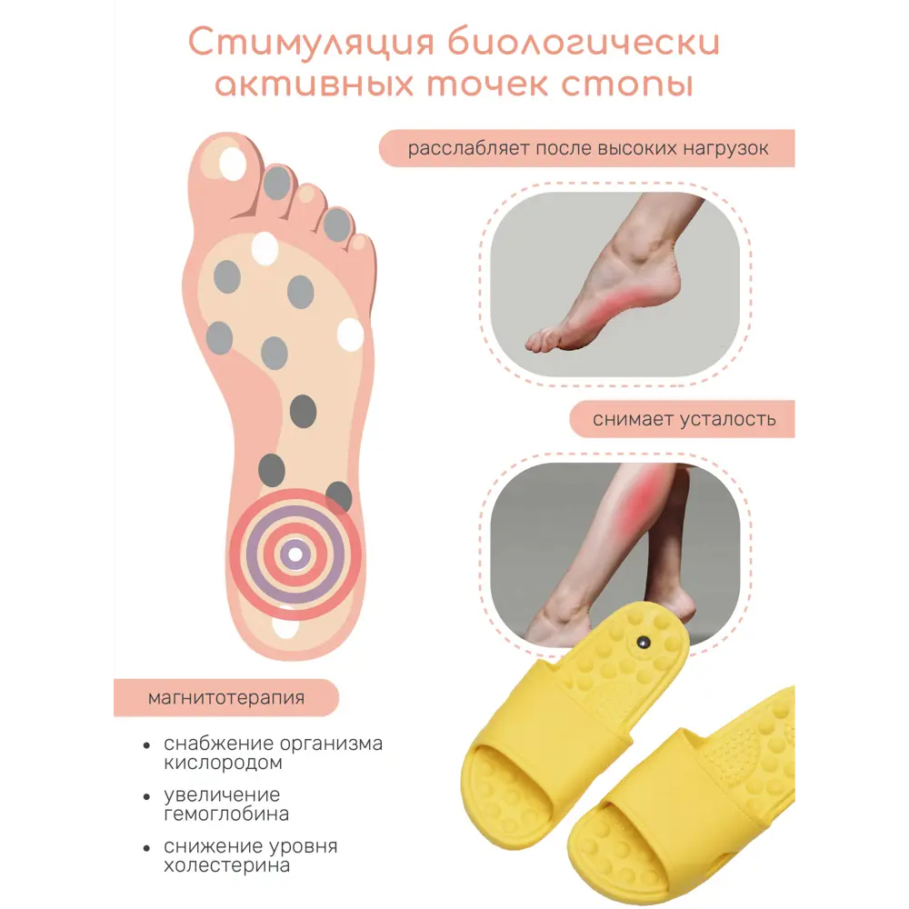 Фото Тапочки с массажным эффектом Amaro Home Massage открытый нос жёлтый р.36-37 Фото Тапочки с массажным эффектом Amaro Home Massage открытый нос жёлтый р.36-37