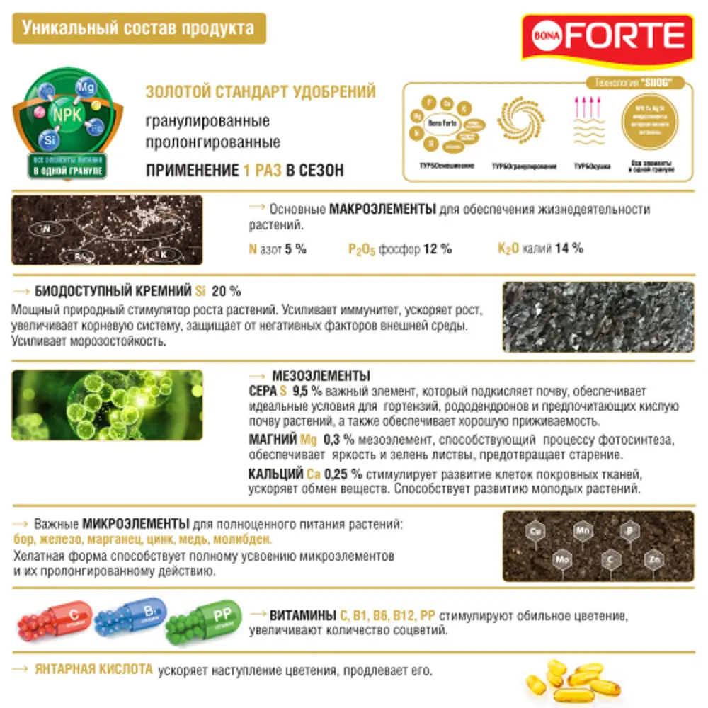 Фото 5 Удобрение BonaForte для гортензий и рододендронов 2.5 кг Фото 5 Удобрение BonaForte для гортензий и рододендронов 2.5 кг