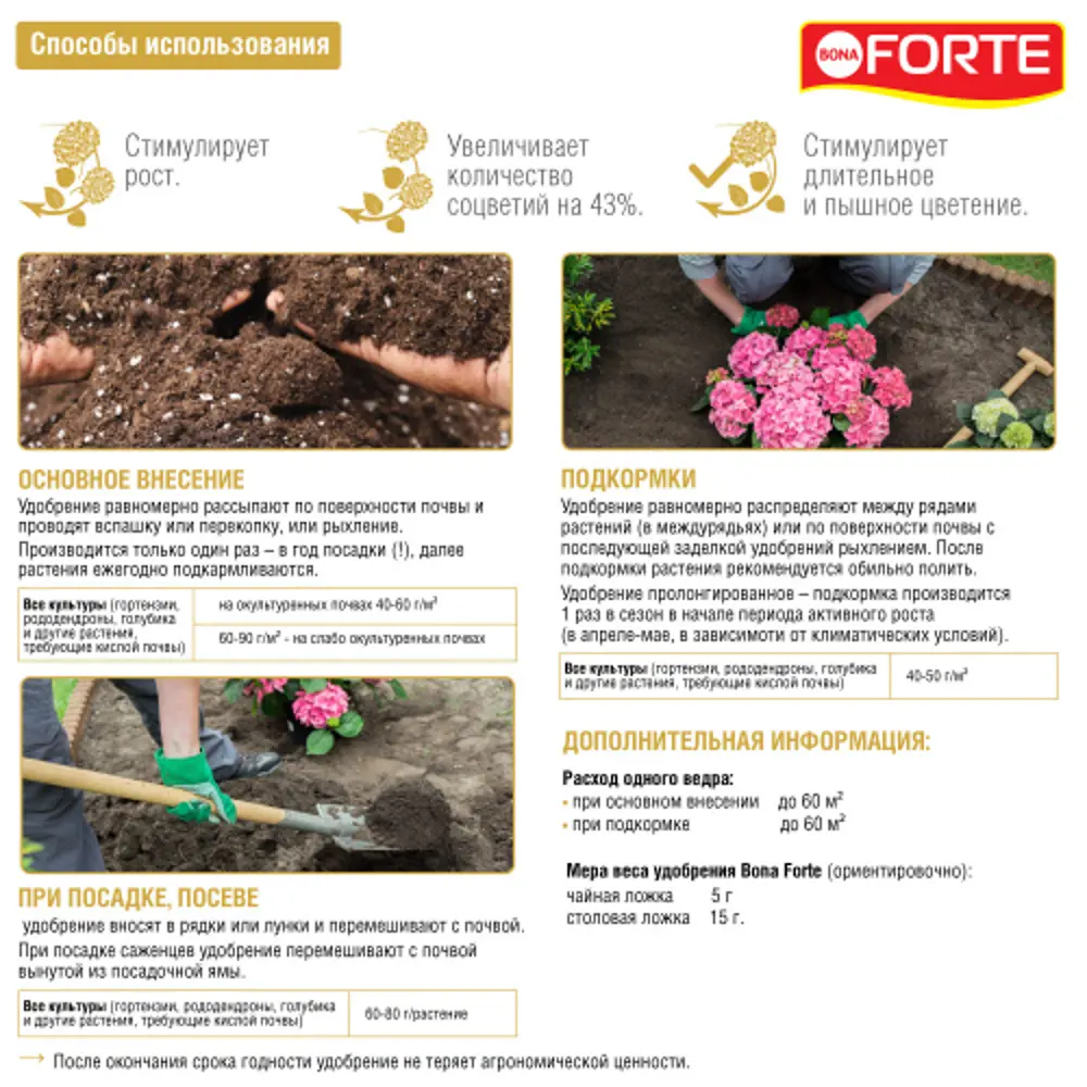 Фото 6 Удобрение BonaForte для гортензий и рододендронов 2.5 кг Фото 6 Удобрение BonaForte для гортензий и рододендронов 2.5 кг