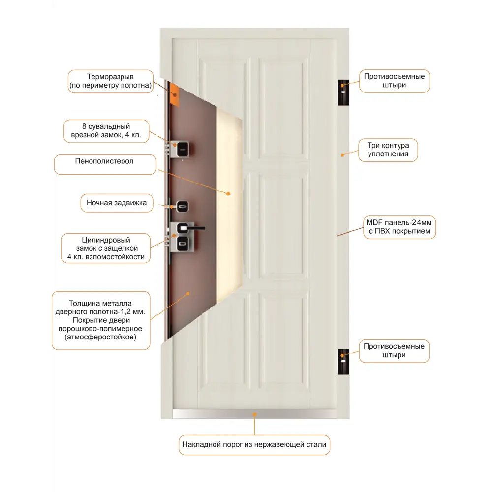 Фото 5 Входная дверь Меги КомбидWood Термо 205х96см левый коричневый