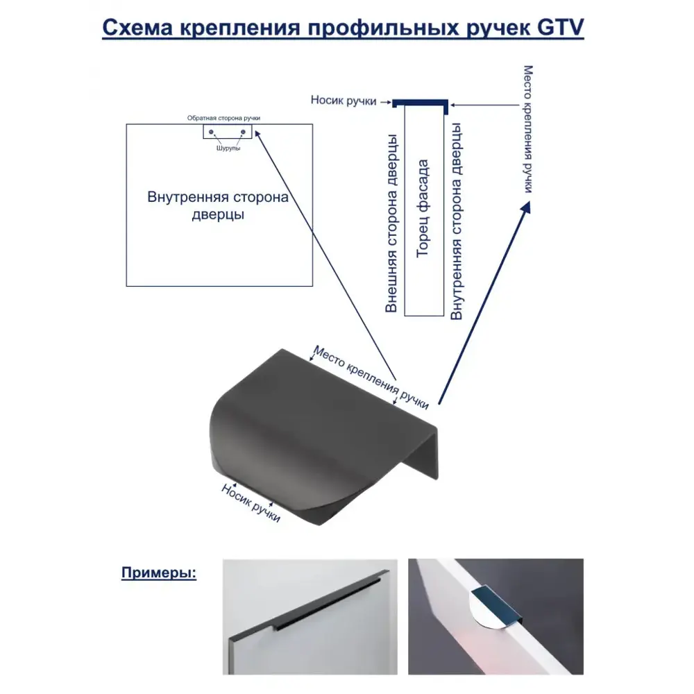 Фото 4 Ручка мебельная GTV HEXI 192мм/225мм белый матовый комплект 3 шт