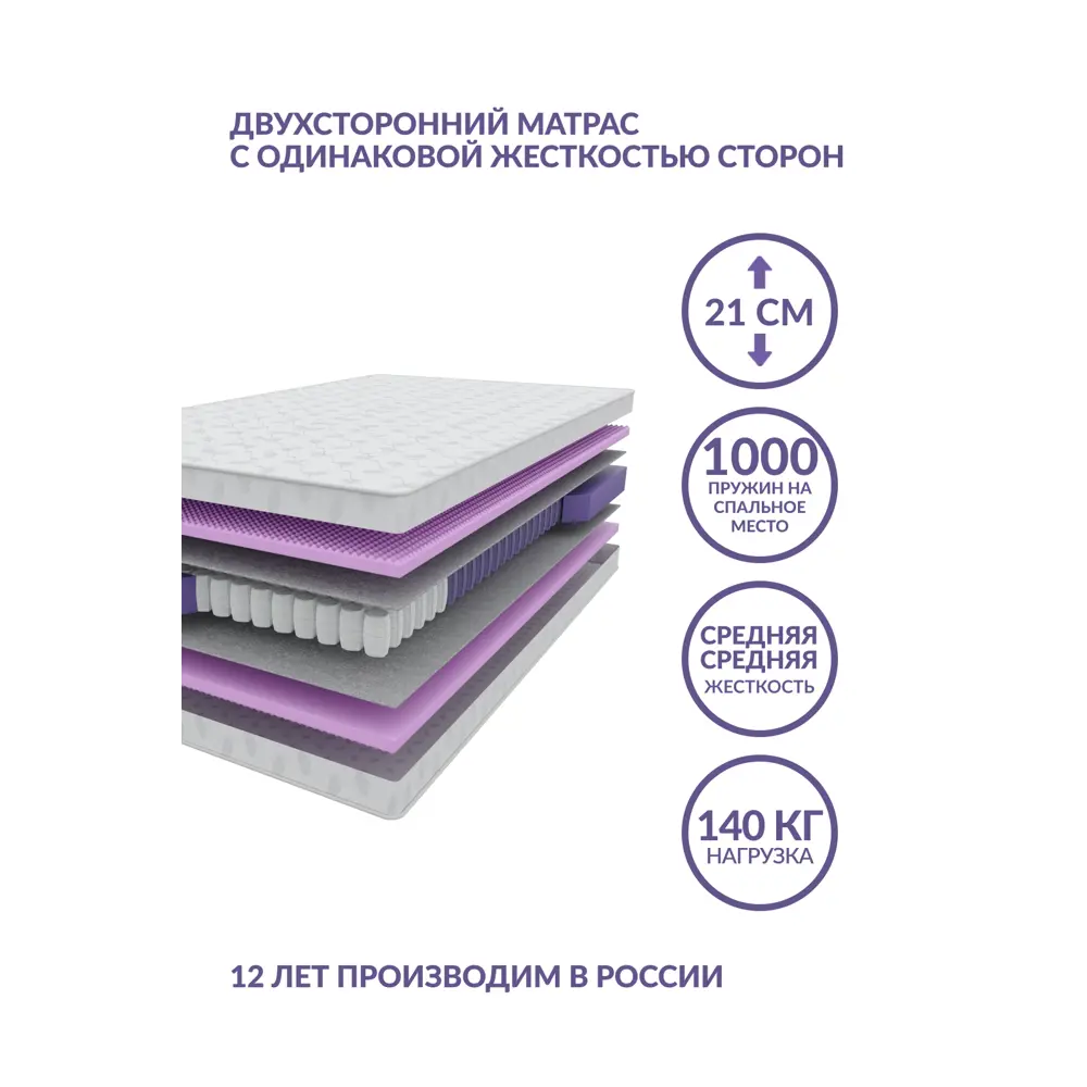 Фото 2 Матрас Vitaflex Medicine K 90x190 см, независимый пружинный блок, односпальный, ортопедический Фото 2 Матрас Vitaflex Medicine K 90x190 см, независимый пружинный блок, односпальный, ортопедический