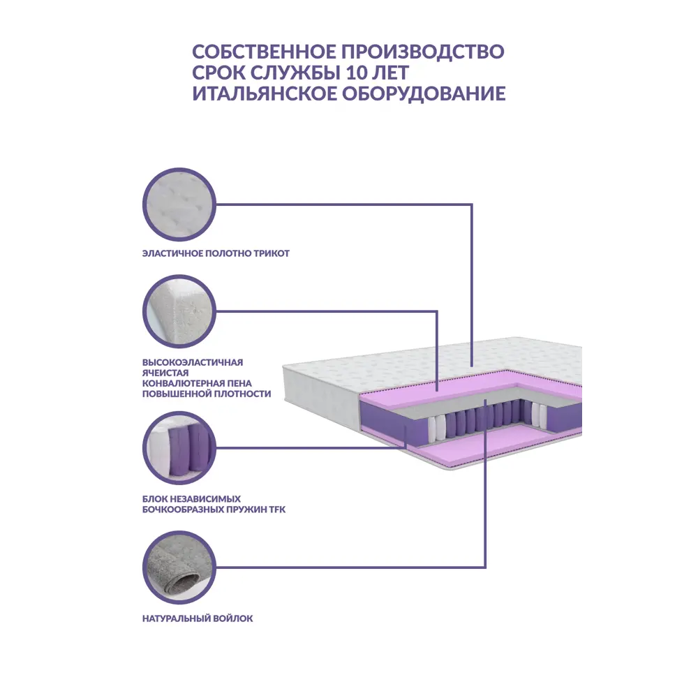 Фото 2 Матрас Vitaflex Medicine K 90x195 см, независимый пружинный блок, односпальный, ортопедический Фото 2 Матрас Vitaflex Medicine K 90x195 см, независимый пружинный блок, односпальный, ортопедический