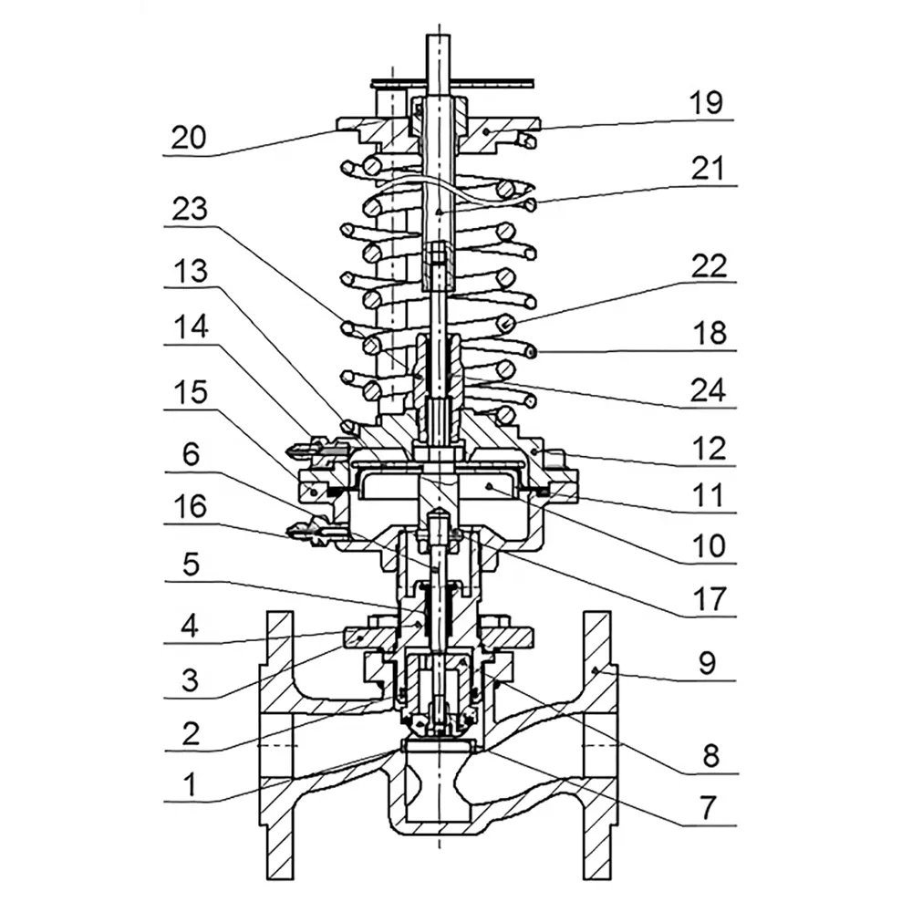 Фото 2 Регулятор давления высокотемпературный PRA-S "после себя" Ду15 Ру25 фланцевый чугун Фото 2 Регулятор давления высокотемпературный PRA-S "после себя" Ду15 Ру25 фланцевый чугун
