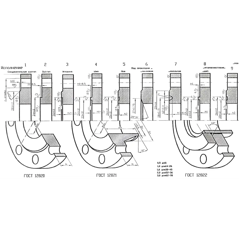 Фото 3 Фланец Medexe Ду40 d40 мм нержавеющая сталь D270-02355 Фото 3 Фланец Medexe Ду40 d40 мм нержавеющая сталь D270-02355