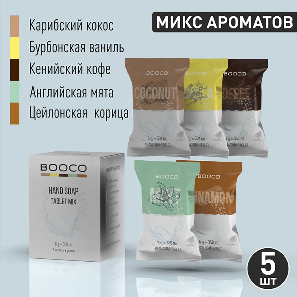 Фото 4 Жидкое мыло для рук BOOCO Микс 1.7 л Фото 4 Жидкое мыло для рук BOOCO Микс 1.7 л