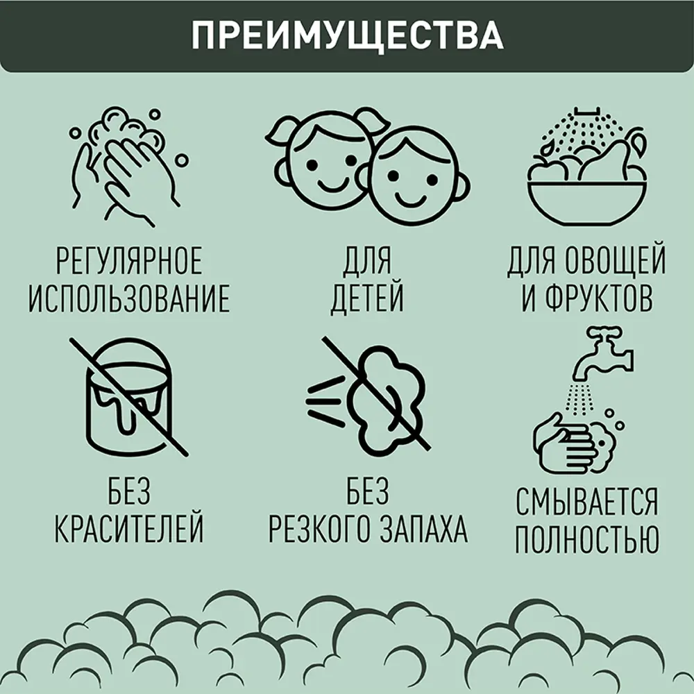 Фото 5 Жидкое мыло для рук BOOCO Мята 1.7 л Фото 5 Жидкое мыло для рук BOOCO Мята 1.7 л