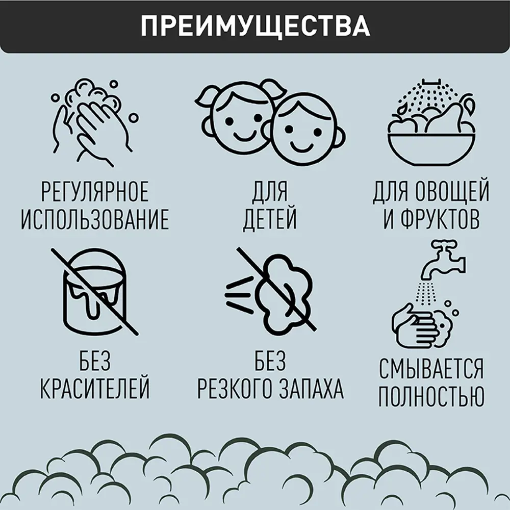 Фото 5 Жидкое мыло для рук BOOCO Микс 1.7 л Фото 5 Жидкое мыло для рук BOOCO Микс 1.7 л