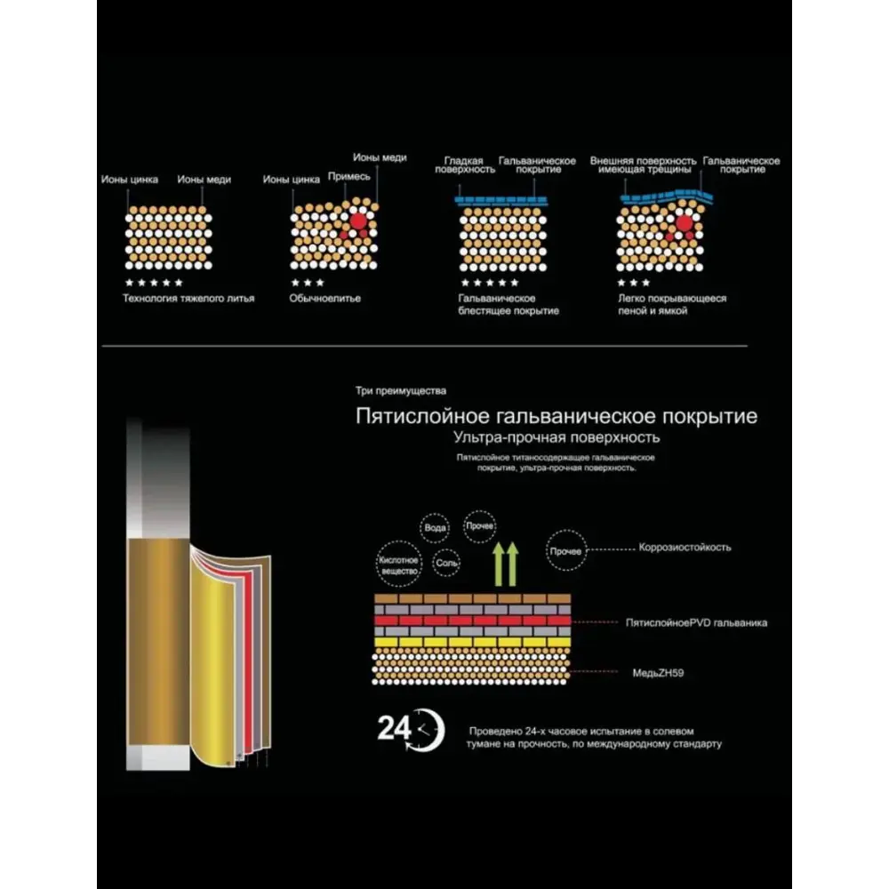 Фото 9 Однорычажный смеситель Potato P4498-6 излив 29.3 см цинковый сплав цвет черный