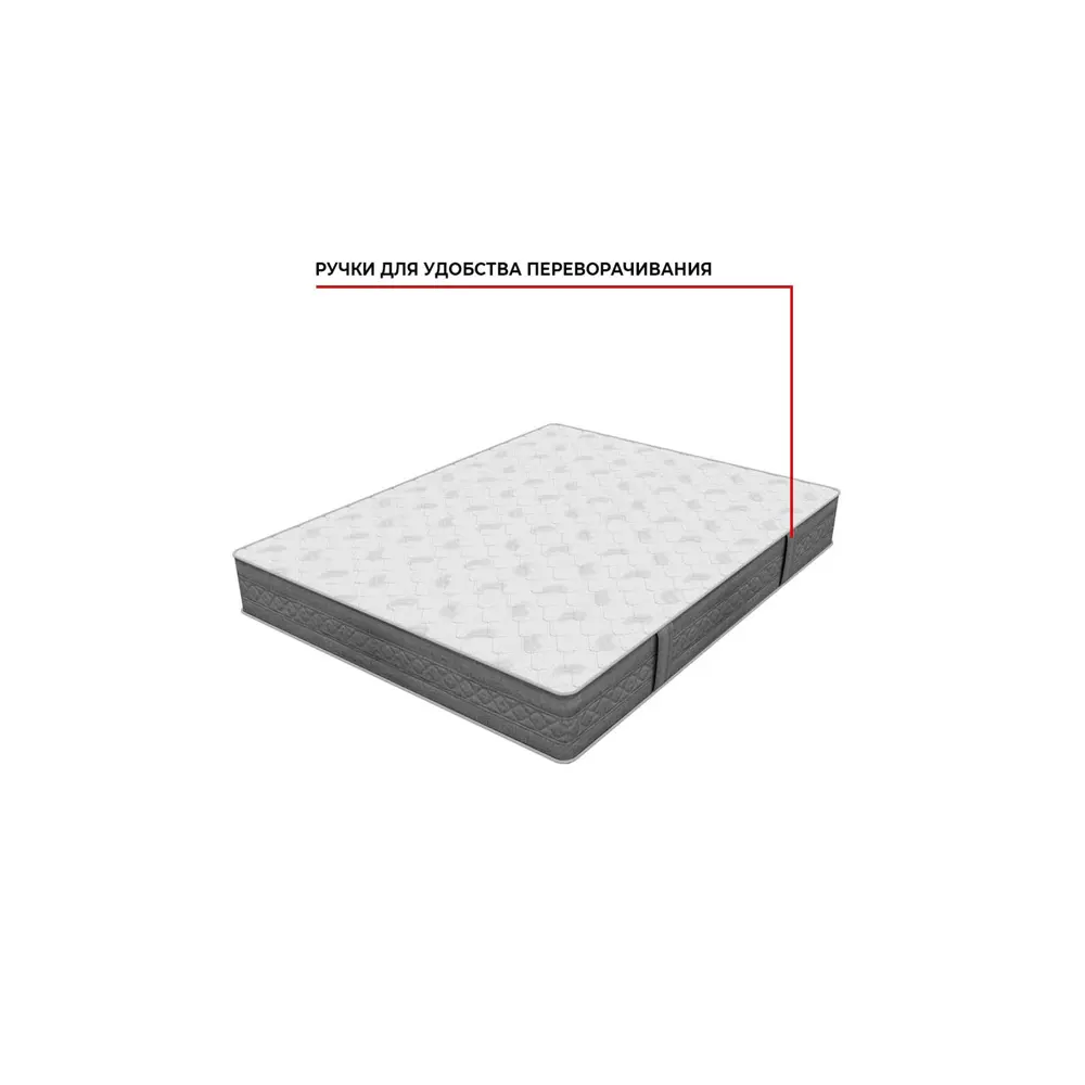 Фото 4 Матрас Vitaflex Anatomic V Sk 130x200 см беспружинный, полутораспальный, ортопедический Фото 4 Матрас Vitaflex Anatomic V Sk 130x200 см беспружинный, полутораспальный, ортопедический