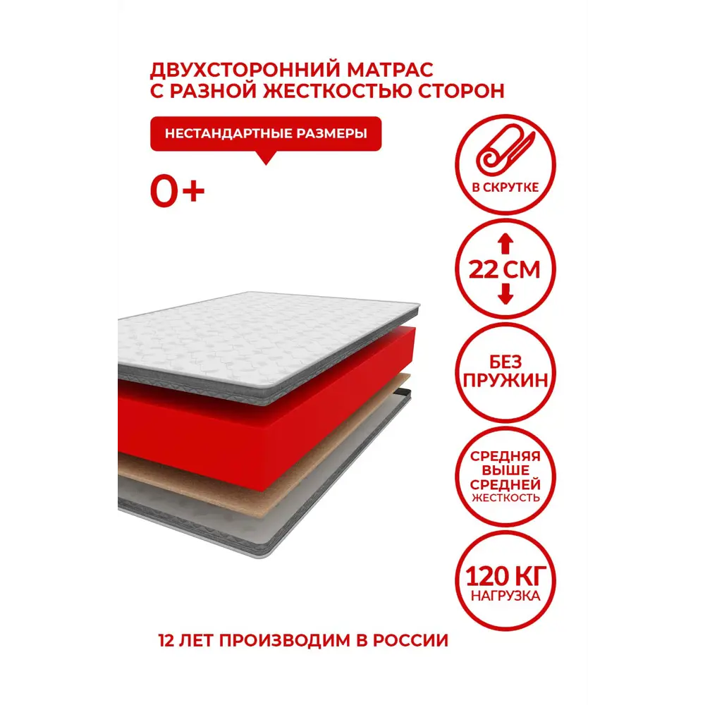 Фото Матрас Vitaflex Anatomic V Sk 75x180 см беспружинный, детский, ортопедический Фото Матрас Vitaflex Anatomic V Sk 75x180 см беспружинный, детский, ортопедический