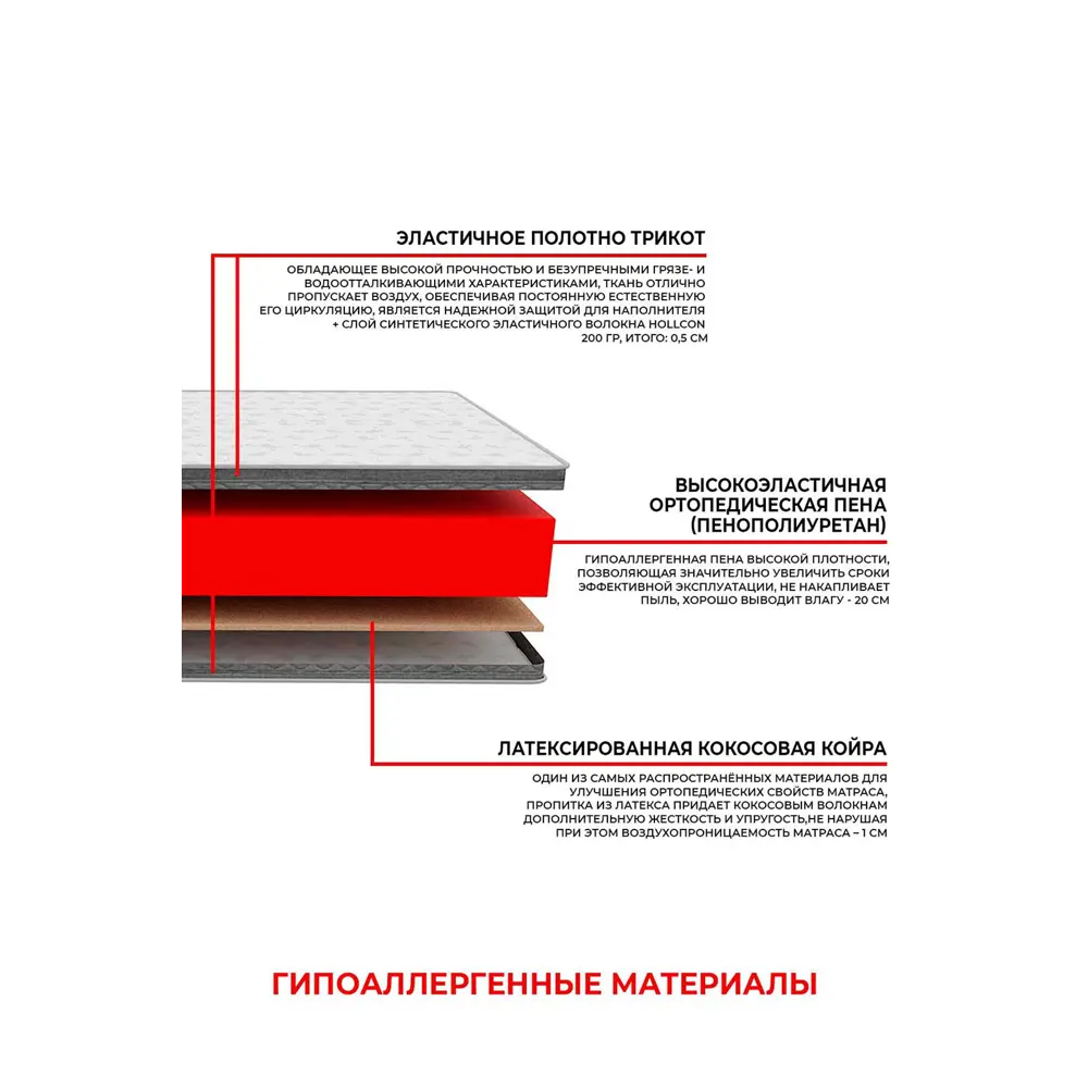 Фото 2 Матрас Vitaflex Anatomic V Sk 95x200 см беспружинный, детский, ортопедический Фото 2 Матрас Vitaflex Anatomic V Sk 95x200 см беспружинный, детский, ортопедический