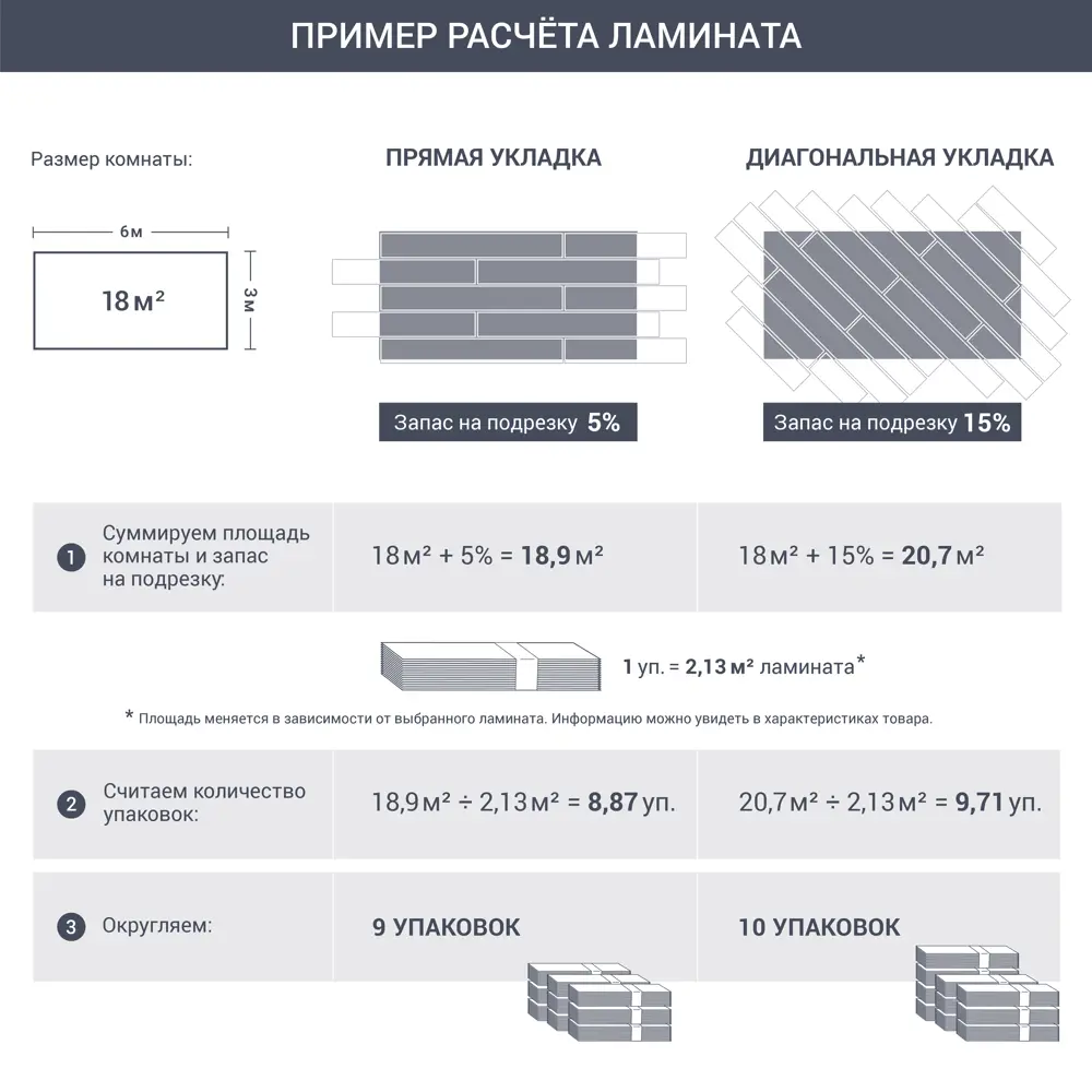Фото 7 Ламинат «Дуб Айдос» 33 класс толщина 10 мм с фаской 1.84 м² Фото 7 Ламинат «Дуб Айдос» 33 класс толщина 10 мм с фаской 1.84 м²