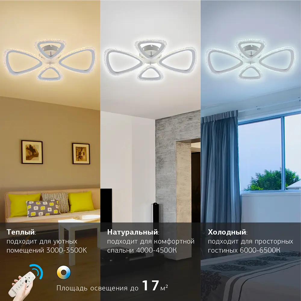 Фото 7 Светильник потолочный светодиодный RIVOLI 6096-104 17 м² нейтральный белый свет цвет черный Фото 7 Светильник потолочный светодиодный RIVOLI 6096-104 17 м² нейтральный белый свет цвет черный