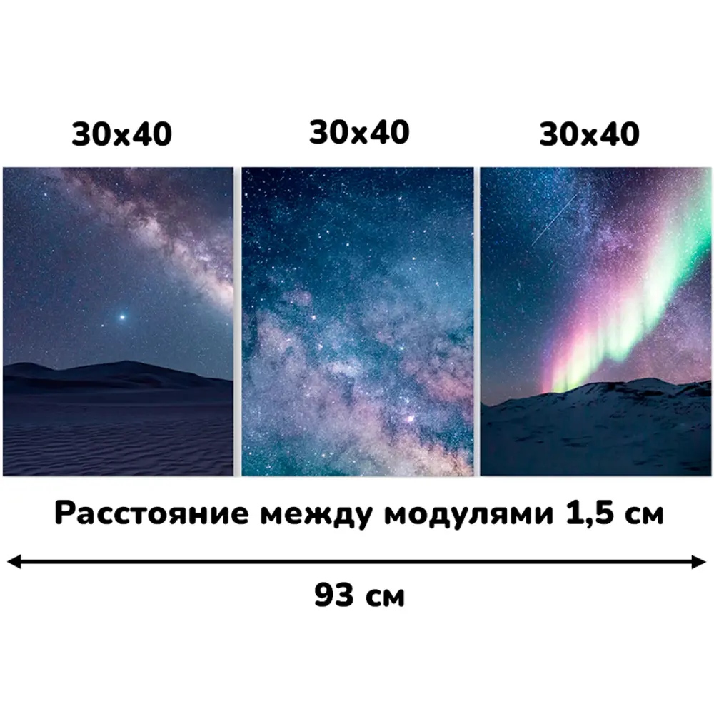 Фото 5 Картина без обрамления Lori триптих "Звездное небо" 93x40 см Фото 5 Картина без обрамления Lori триптих "Звездное небо" 93x40 см