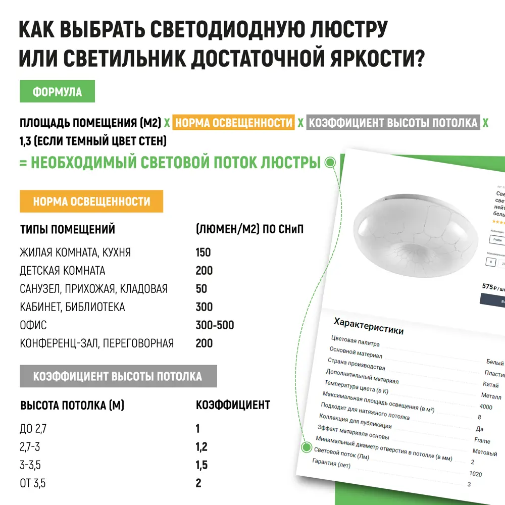 Фото 2 Светильник настенно-потолочный светодиодный Сонекс Lerba 3033/DL 48 Вт с пультом управления регулируемый белый свет цвет белый Фото 2 Светильник настенно-потолочный светодиодный Сонекс Lerba 3033/DL 48 Вт с пультом управления регулируемый белый свет цвет белый