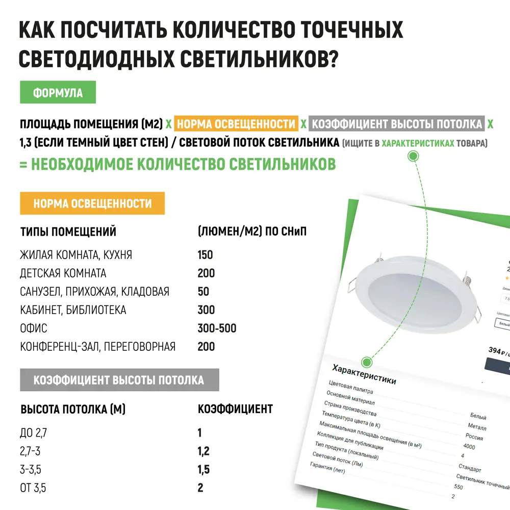 Фото 7 Светильник точечный светодиодный встраиваемый Apeyron под отверстие 32 мм, 36 Вт, нейтральный белый свет Фото 7 Светильник точечный светодиодный встраиваемый Apeyron под отверстие 32 мм, 36 Вт, нейтральный белый свет