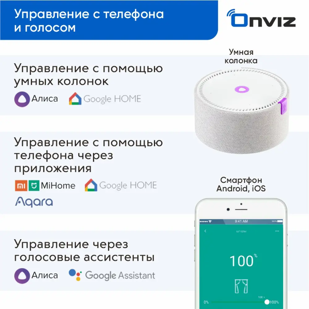 Фото 3 Электрокарниз для римских штор Onviz с Wi-Fi приводом и пультом ДУ 190 см Фото 3 Электрокарниз для римских штор Onviz с Wi-Fi приводом и пультом ДУ 190 см