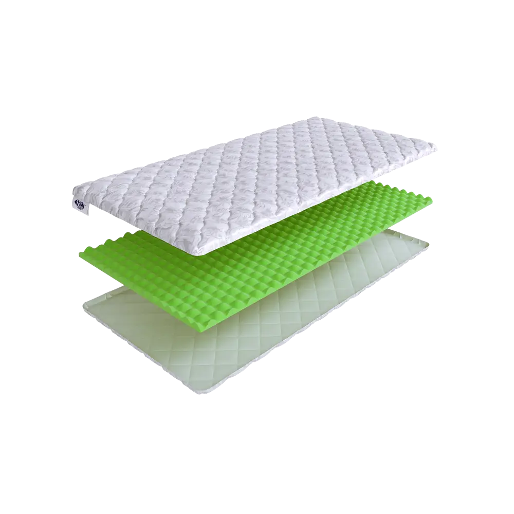 Фото Топпер SkySleep Energy на диван 120x195 см, беспружинный, для дивана, жесткость: средняя, полутораспальный, ортопедический