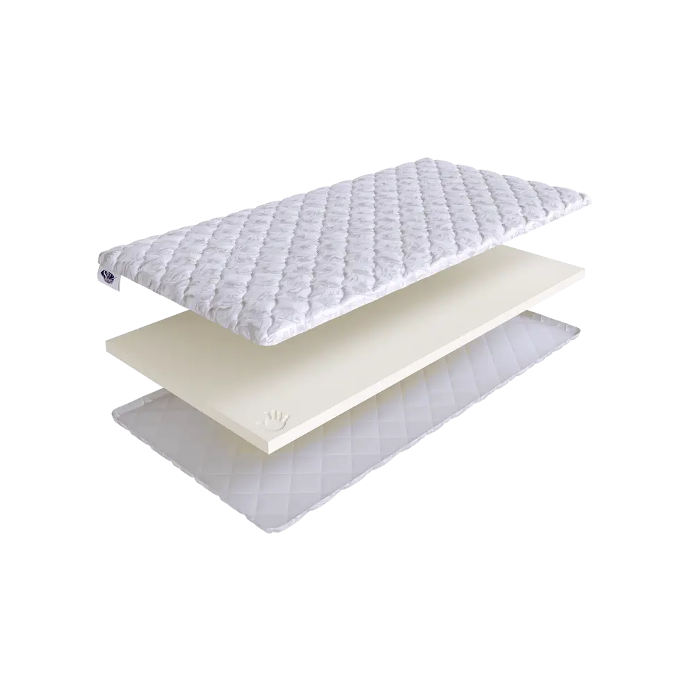 Фото Топпер SkySleep Pleasure на шезлонг 120x195 см, беспружинный, для дивана, жесткость: низкая, полутораспальный, ортопедический Фото Топпер SkySleep Pleasure на шезлонг 120x195 см, беспружинный, для дивана, жесткость: низкая, полутораспальный, ортопедический