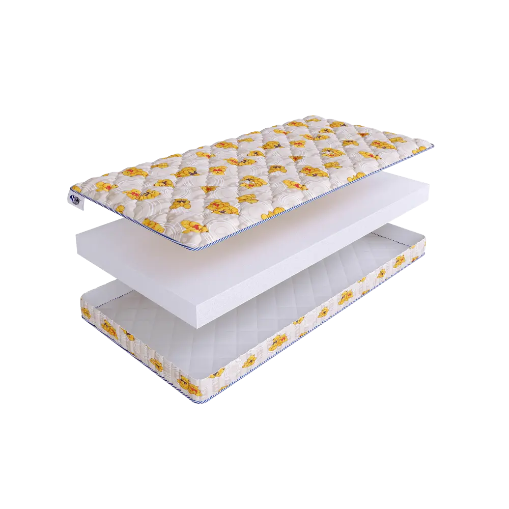 Фото Матрас SkySleep Funny Fiber 80x180 см беспружинный, односпальный, ортопедический Фото Матрас SkySleep Funny Fiber 80x180 см беспружинный, односпальный, ортопедический
