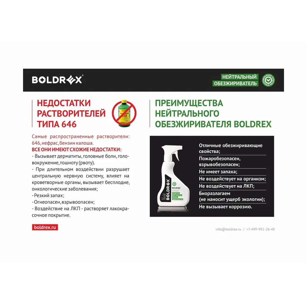 Фото 2 Обезжириватель нейтральный BOLDREX 7005 0.5 кг Фото 2 Обезжириватель нейтральный BOLDREX 7005 0.5 кг