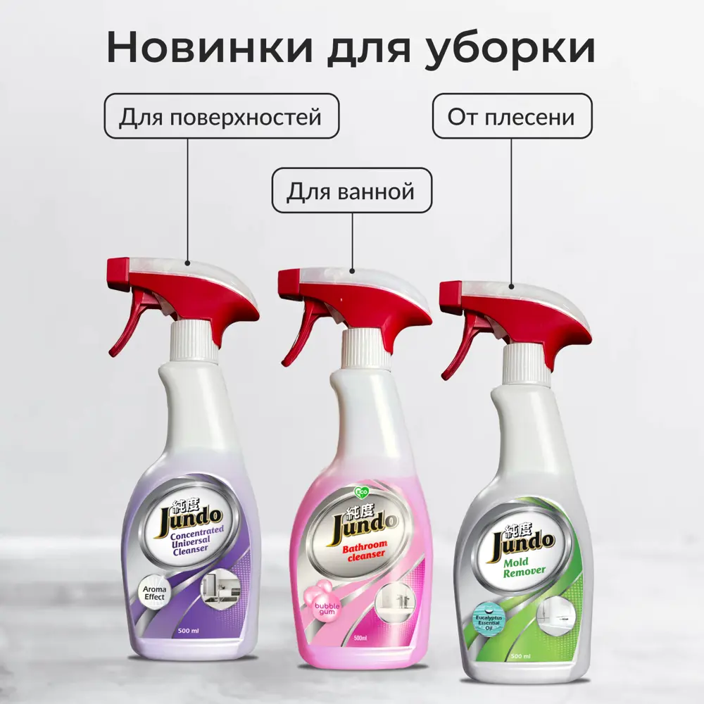 Фото 8 Гель для сантехники jundo WC 4903720021316 750 мл Фото 8 Гель для сантехники jundo WC 4903720021316 750 мл